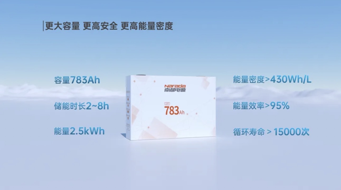 6811c688d7c8b